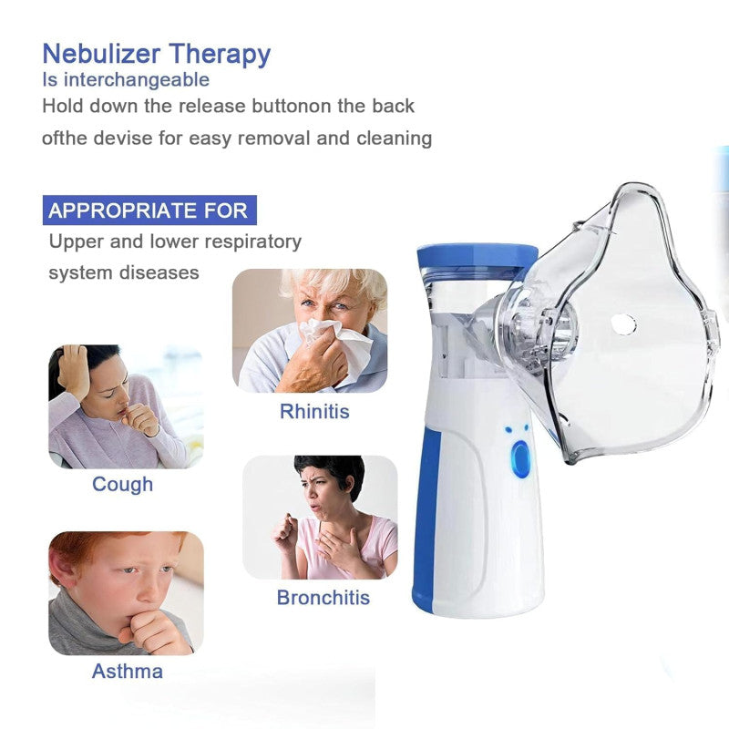Mini Nebulizador Portatil