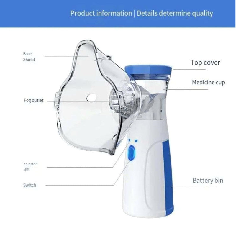 Mini Nebulizador Portatil